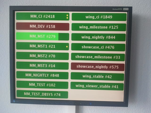 Picture of a Jenkins monitor, credit: https://www.vegard.net/wall-display/